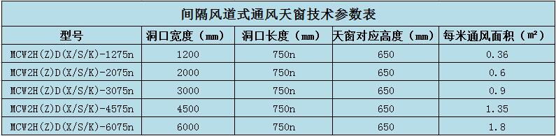 QQ截圖20170516093444