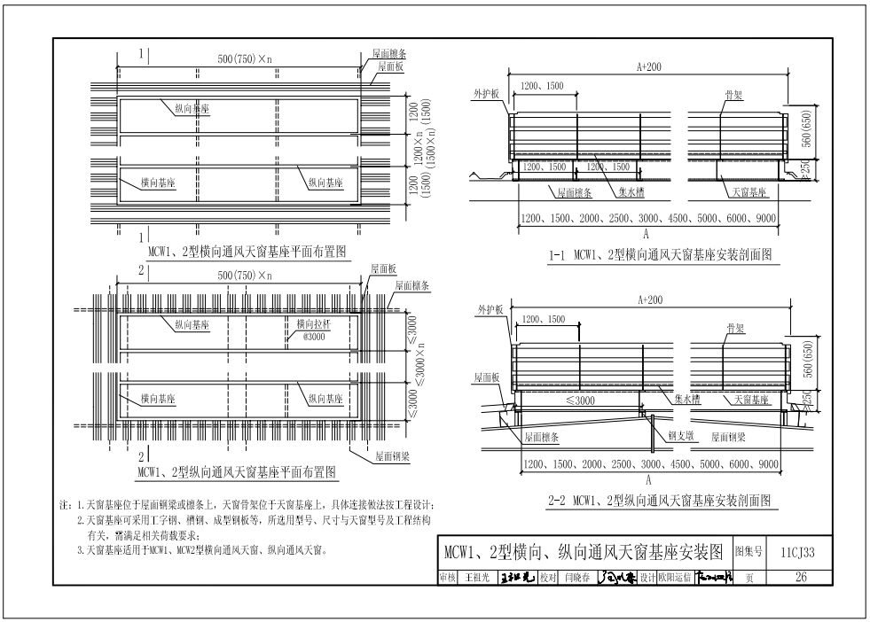 11cj33MCW1、2型橫向、縱向通風天窗基座安裝圖